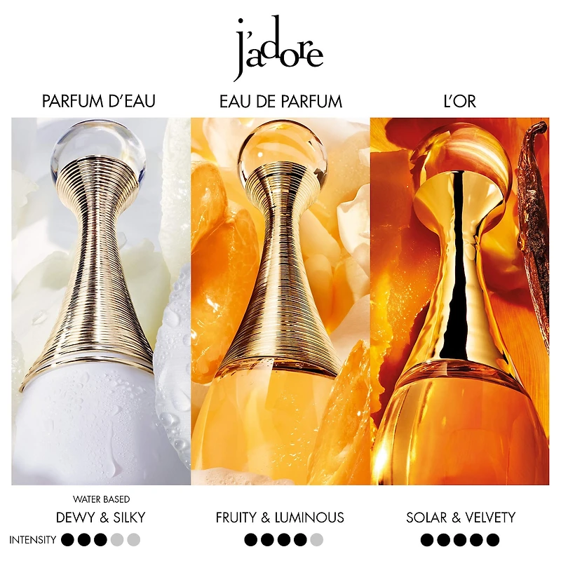 Eau de parfum J’adore