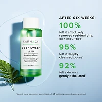 Deep Sweep 2% BHA Pore Cleaning Toner with Moringa + Papaya