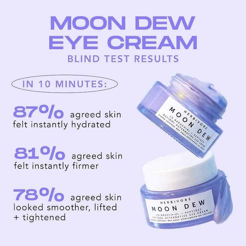 Moon Dew 1% Bakuchiol + Peptides Retinol Alternative Eye Cream