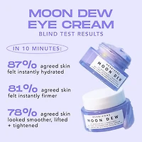 Moon Dew 1% Bakuchiol + Peptides Retinol Alternative Eye Cream