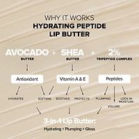 Beurre pour les lèvres hydratant aux peptides