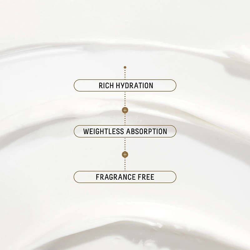 Hydratant en profondeur et réparateur avec oméga, céramides acide hyaluronique + squalane