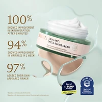 Hydratant en profondeur et réparateur avec oméga, céramides acide hyaluronique + squalane