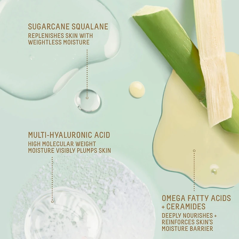 Hydratant en profondeur et réparateur avec oméga, céramides acide hyaluronique + squalane