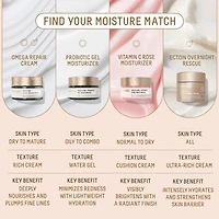 Omega Repair Deep Hydration Moisturizer with Ceramides and Hyaluronic Acid + Squalane