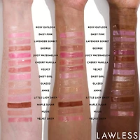 Forget The Filler Lip Plumper Line Smoothing Gloss