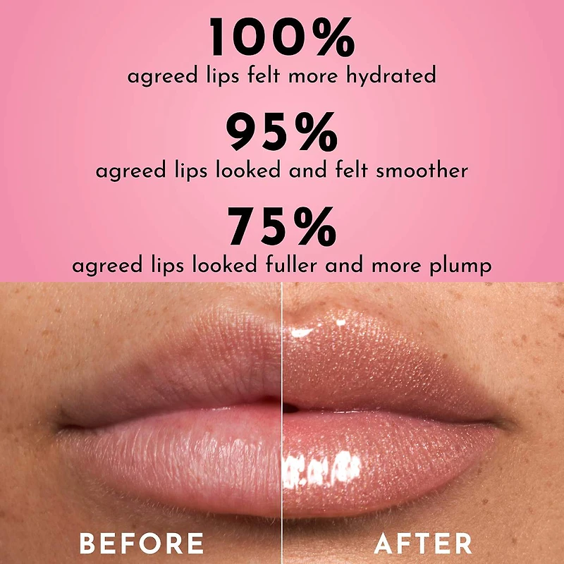 Forget The Filler Lip Plumper Line Smoothing Gloss