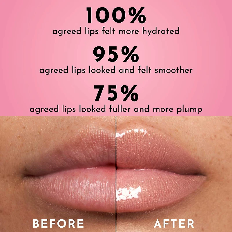 Forget The Filler Lip Plumper Line Smoothing Gloss