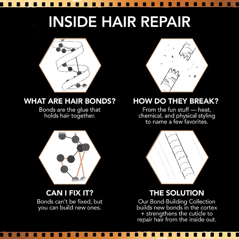 Bond-Building Repair Hair Styling Cream
