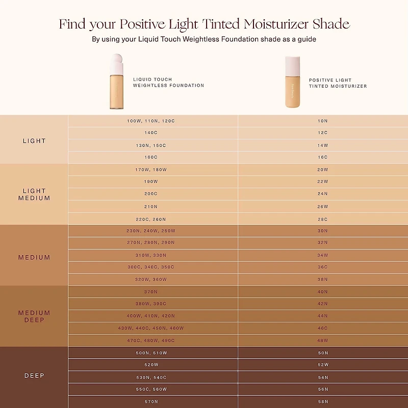 Positive Light Tinted Moisturizer Broad Spectrum SPF 20 Sunscreen