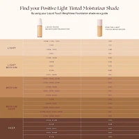 Positive Light Tinted Moisturizer Broad Spectrum SPF 20 Sunscreen