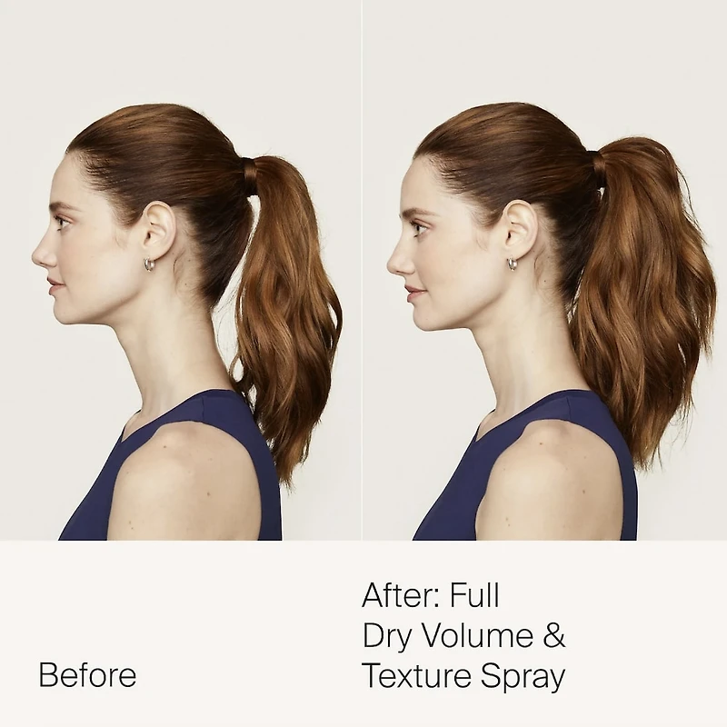 Mini Full Dry Volume and Texture Spray
