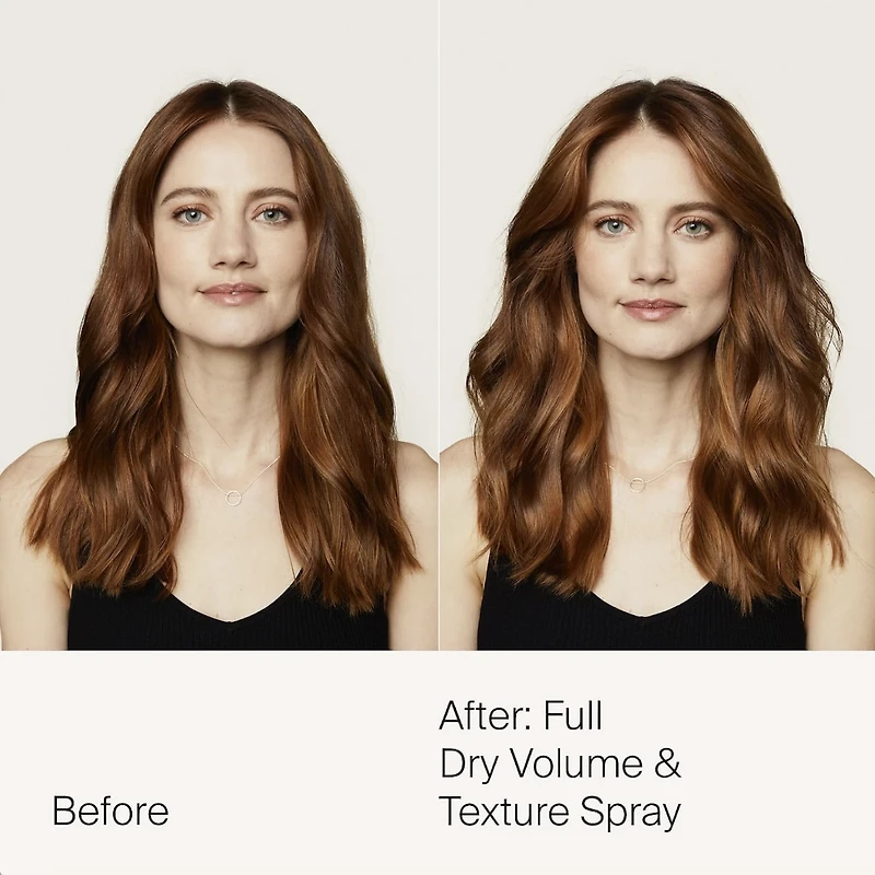 Mini Full Dry Volume and Texture Spray