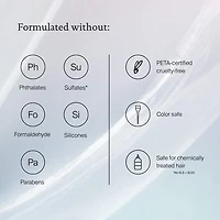 Mini Full Dry Volume and Texture Spray