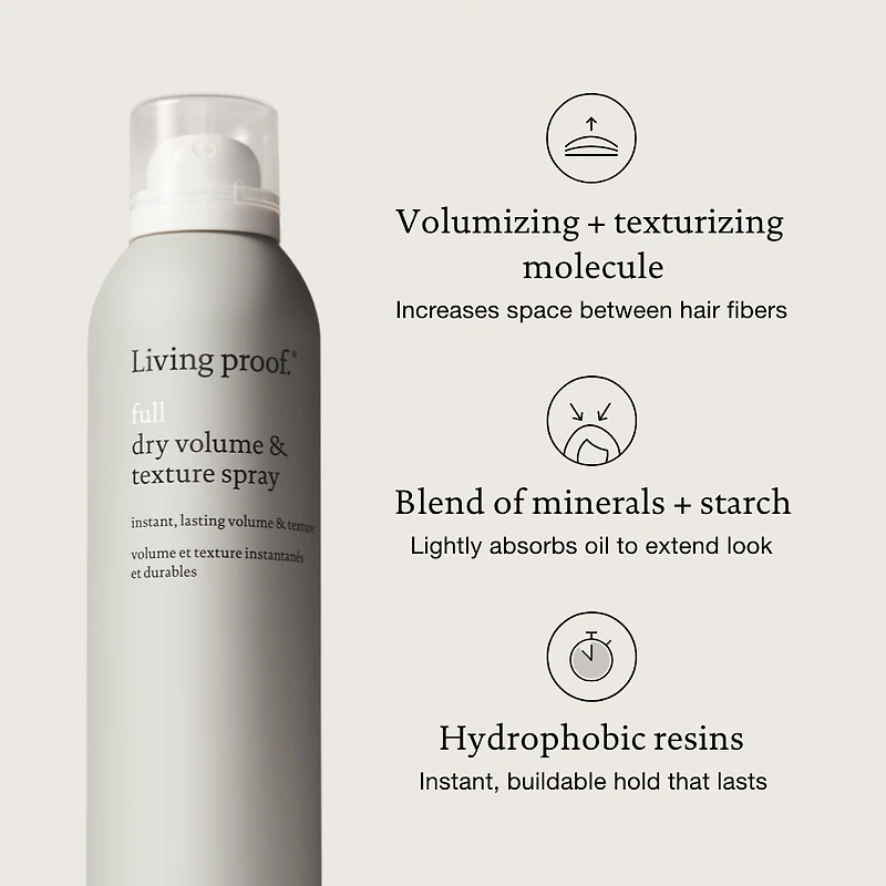 Mini Full Dry Volume and Texture Spray