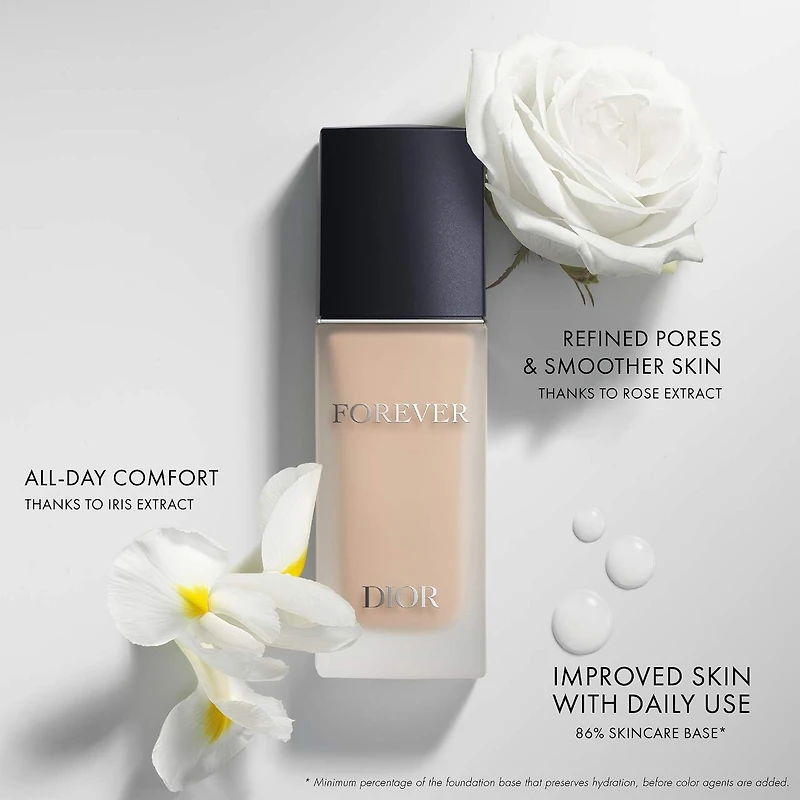 Fond de teint Forever Matte Dior