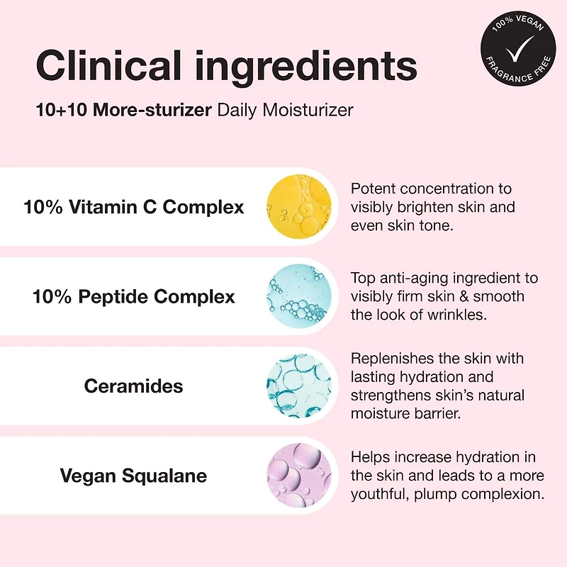 Hydratant 10 + 10 avec vitamine C à 10 % et complexe de peptides à 10 %