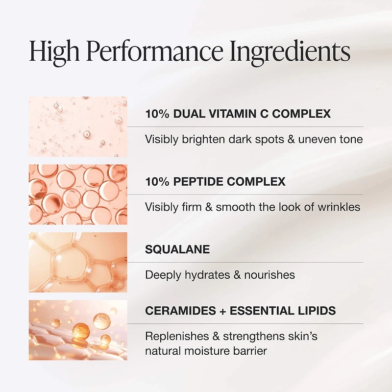 10 + 10 Moisturizer with 10% Vitamin C + 10% Peptide Complex + Ceramides