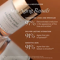 Bakuchi Crème Anti-Aging Smoothing Moisturizer