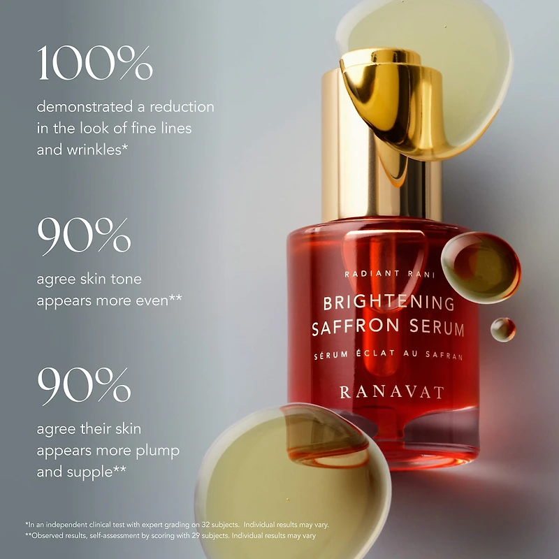 Brightening Dark Spot and Anti-Aging Facial Serum with Saffron Turmeric