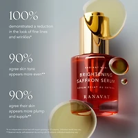 Brightening Dark Spot and Anti-Aging Facial Serum with Saffron Turmeric