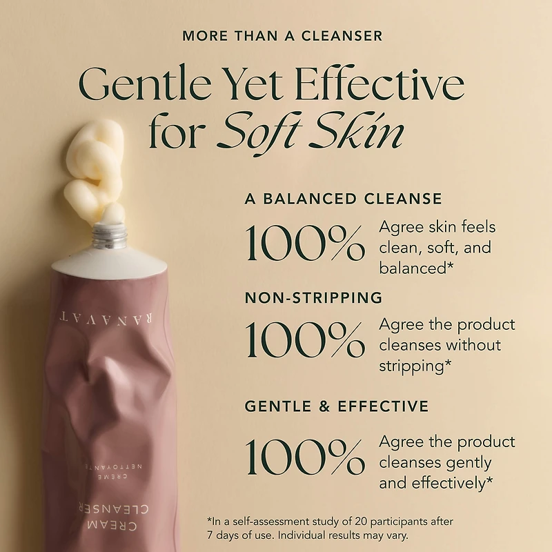 Hydrating Rose Cream Cleanser for Dry Skin
