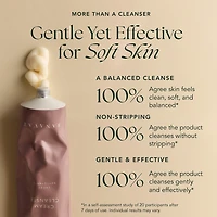 Hydrating Rose Cream Cleanser for Dry Skin