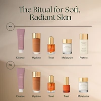 Hydrating Rose Cream Cleanser for Dry Skin