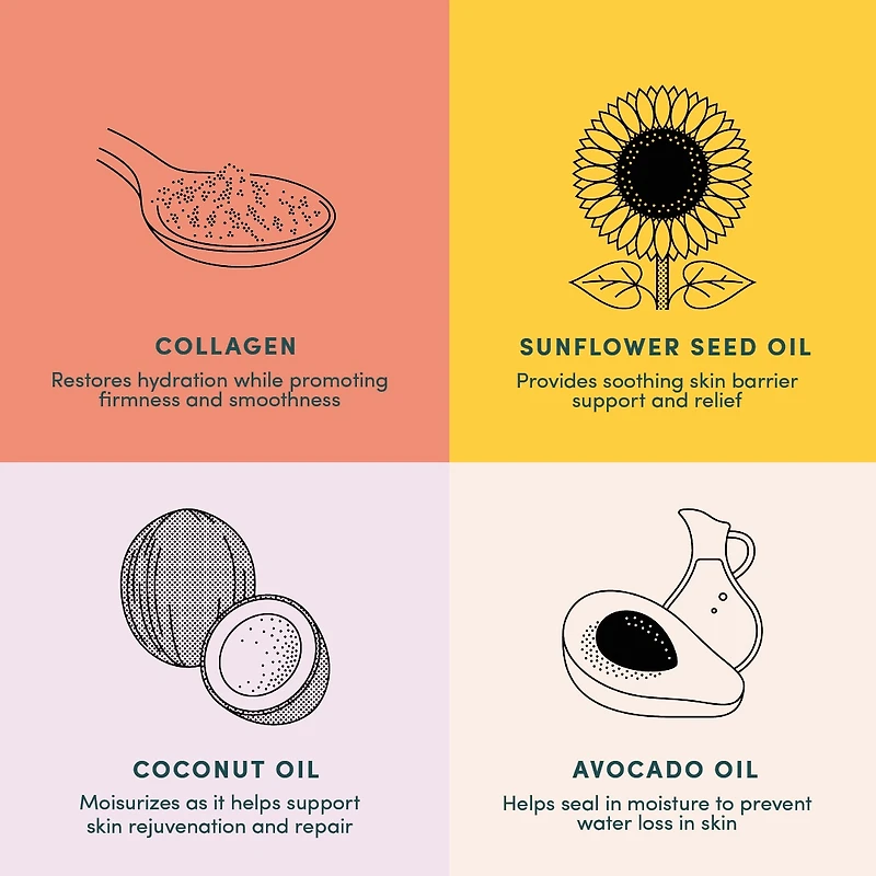 Soothing Belly Sheet Mask