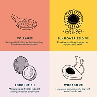 Soothing Belly Sheet Mask