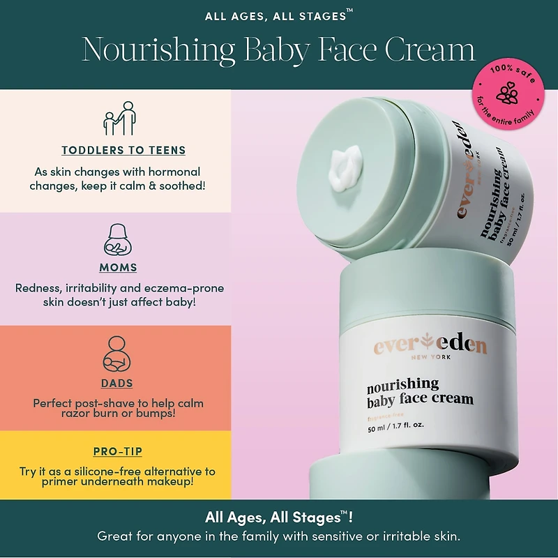 Nourishing Baby Face Cream