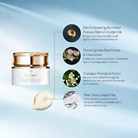 Crème fortifiante protectrice