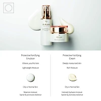 Crème fortifiante protectrice