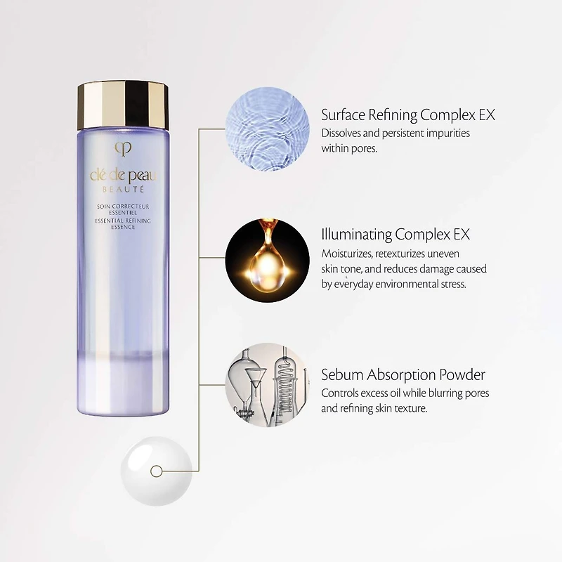 Essential Refining Essence