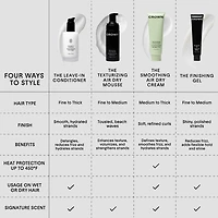 The Leave-In Conditioner Cream for Hydrated Hair