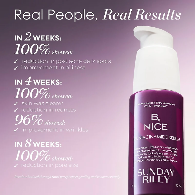 B3 Nice 10% Niacinamide serum