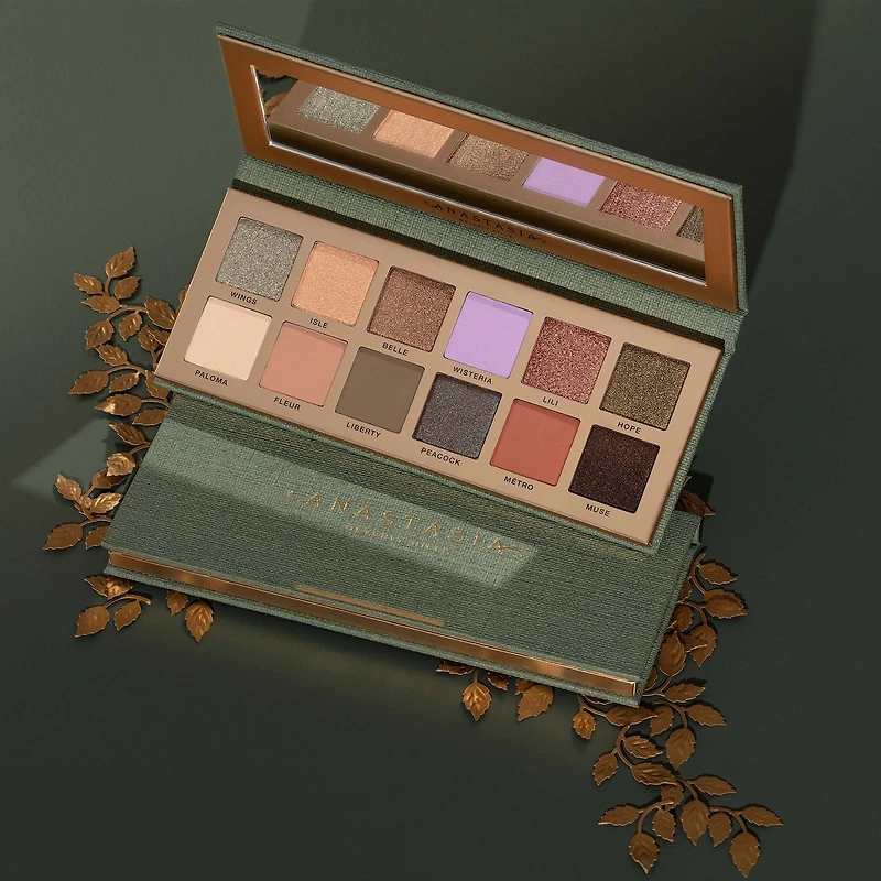 Palette de fards à paupières Nouveau