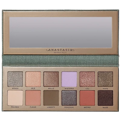 Palette de fards à paupières Nouveau