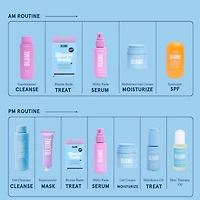 Huile pour peaux à tendance acnéique Meltdown