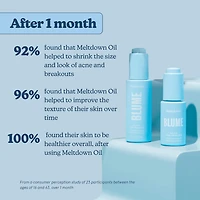 Huile pour peaux à tendance acnéique Meltdown