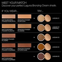 Crème bronzante Sunkissed