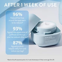 Crème crème contour des yeux avec acide hyaluronique Water Bank Blue