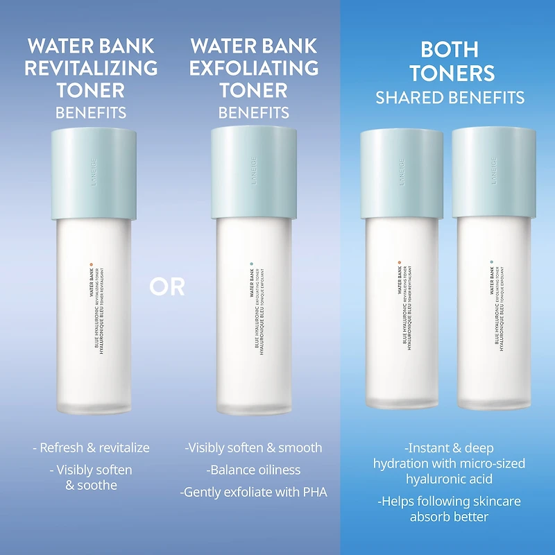 Lotion tonique exfoliante à l’acide hyaluronique bleu Water Bank