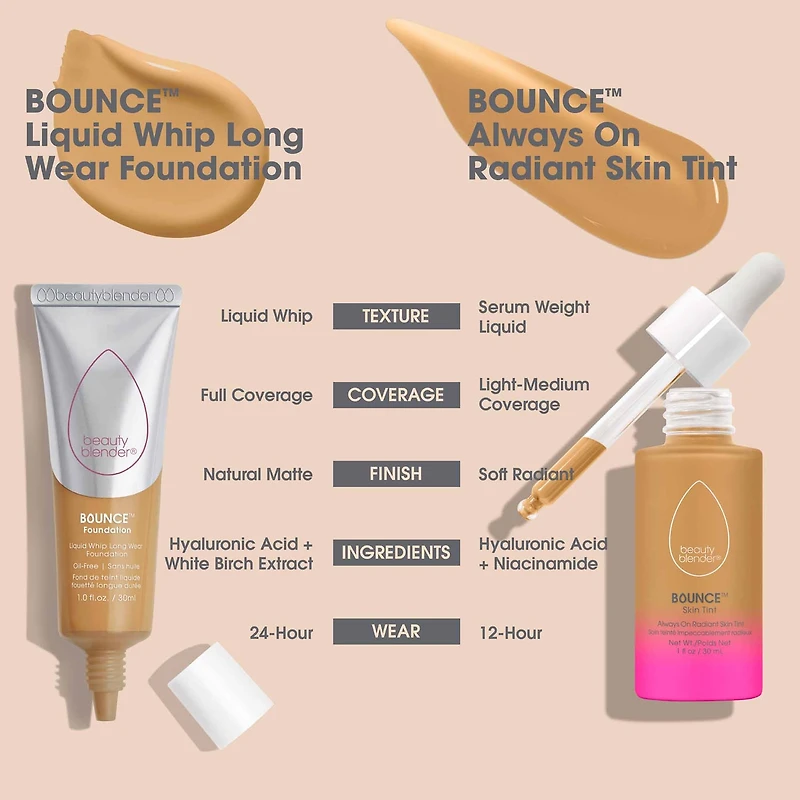 Fond de teint longue tenue Liquid Whip Bounce™