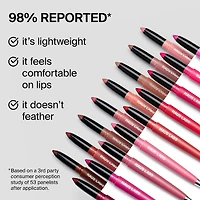 Rouge à lèvres végane Le Monster en crayon et ligneur