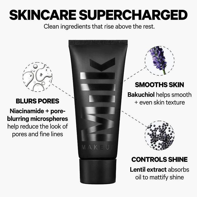 Pore Eclipse Mattifying + Blurring Makeup Primer with Niacinamide