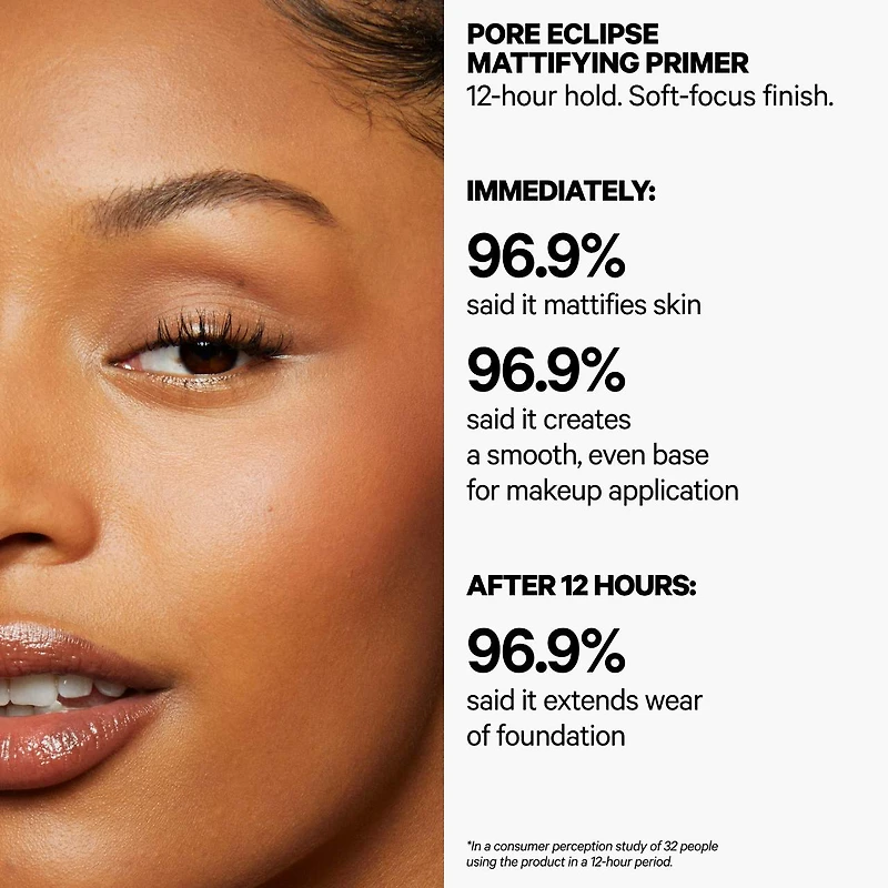 Pore Eclipse Mattifying + Blurring Makeup Primer with Niacinamide