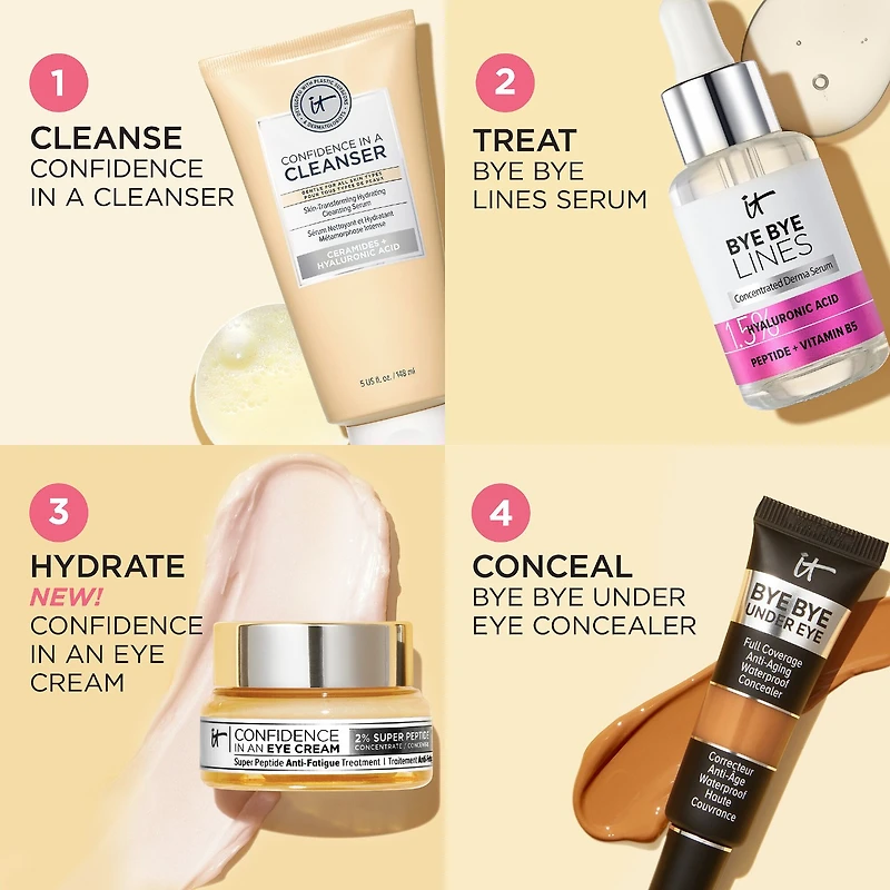 Crème contour des yeux anti-âge aux peptides Confidence in an Eye Cream