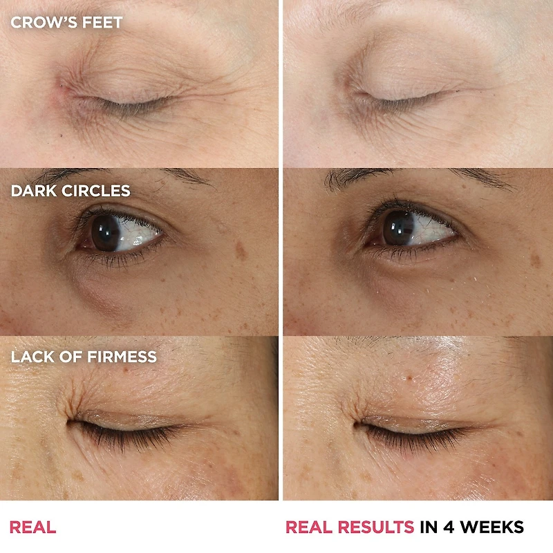 Crème contour des yeux anti-âge aux peptides Confidence in an Eye Cream