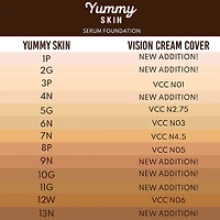 Fond de teint sérum Yummy Skin